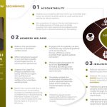 Nelson Walusimbi - For Uganda Law Society President -2020-2021 -Campaign Update